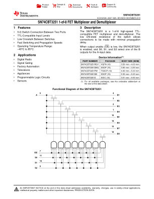SN74CBT3251 datasheet cover page
