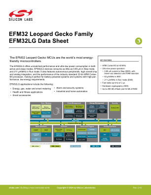 EFM32LG942F128G-E-QFP64 datasheet cover page