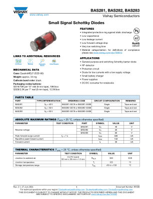 BAS281 datasheet cover page