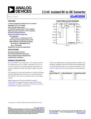 ADUM5000W datasheet cover page