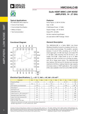 HMC504 datasheet cover page