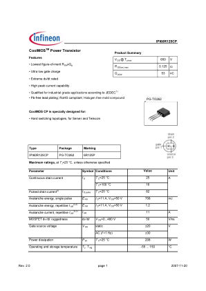 IPI60R125CP 数据手册首页