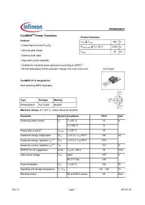 IPP60R250CP 数据手册首页