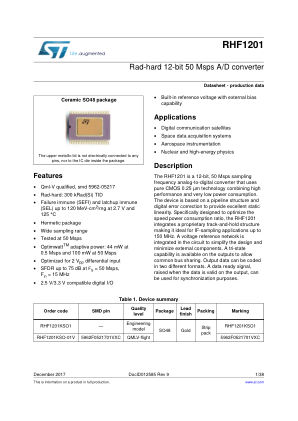 RHF1201 datasheet cover page