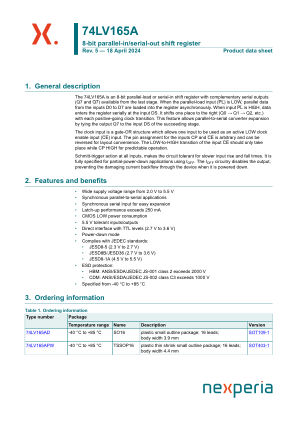 74LV165APW datasheet cover page