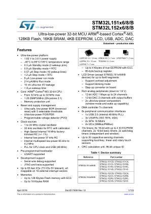 STM32L151C6 数据手册首页