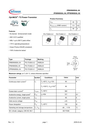 IPB90N06S4L-04 数据手册首页
