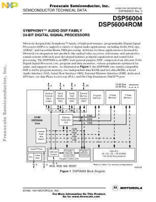 DSP56004 数据手册首页