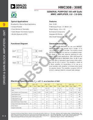 HMC308 datasheet cover page