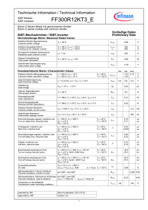 FF300R12KT3-E datasheet cover page