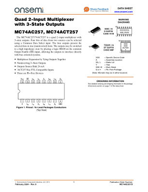 MC74AC257 数据手册首页