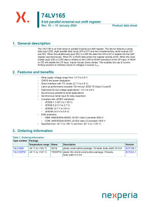 74LV165PW datasheet cover page