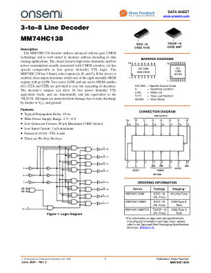 MM74HC138 数据手册首页