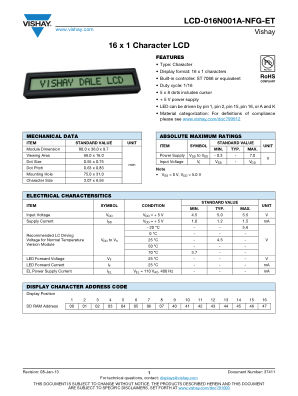 LCD016N001ANFGET 数据手册首页