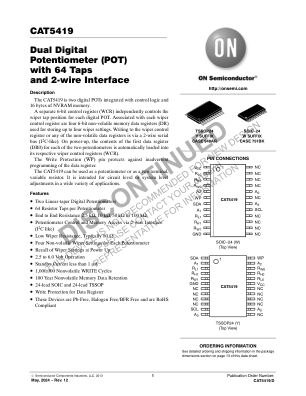 CAT5419 数据手册首页
