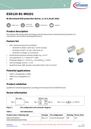 ESD120-B1-W0201 datasheet cover page