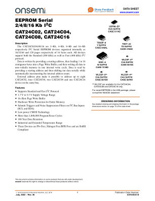 CAT24C01 datasheet cover page