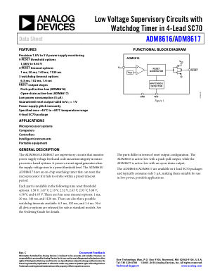 ADM8616 数据手册首页