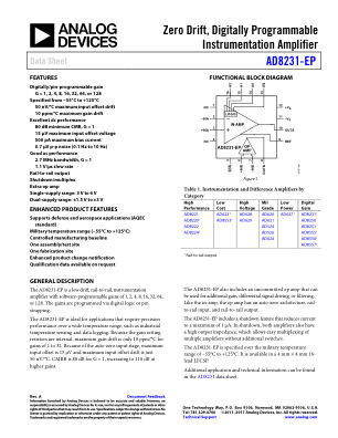 AD8231-EP 数据手册首页