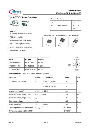 IPB80N06S4-05 数据手册首页