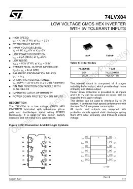 74LVX04 datasheet cover page