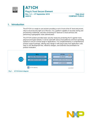 A71CH datasheet cover page