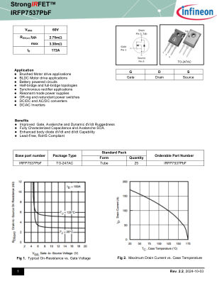 IRFP7537 数据手册首页