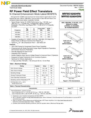 MRF8S18260H 数据手册首页
