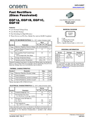 EGF1D 数据手册首页