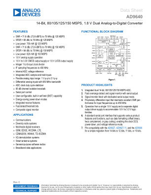 AD9640 datasheet cover page