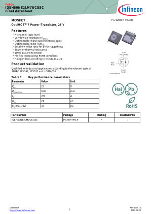 IQEH80NE2LM7UCGSC 数据手册首页