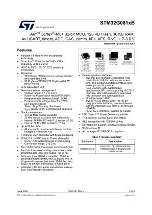 STM32G081CB 数据手册首页