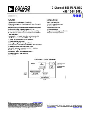 AD9958 数据手册首页