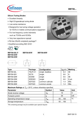BBY58-02V datasheet cover page