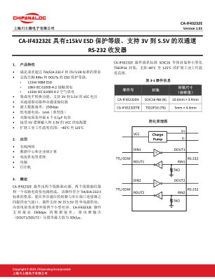 CA-IF43232EX datasheet cover page