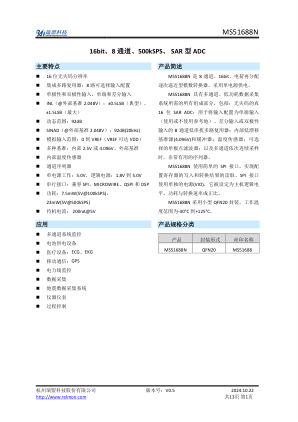 MS51688N datasheet cover page