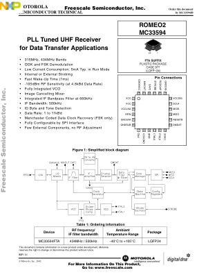 MC33594 datasheet cover page