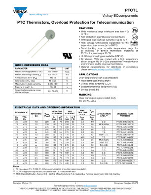 PTCTL 数据手册首页
