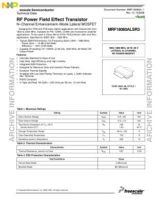 MRF18060A-1 数据手册首页