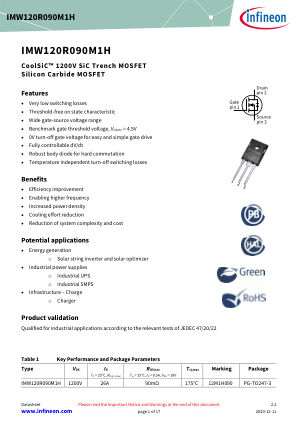 IMW120R090M1H datasheet cover page