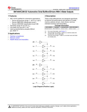 SN74AHC240-Q1 datasheet cover page