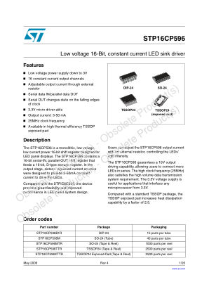 STP16CP596 数据手册首页