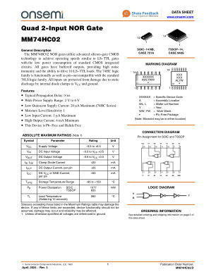 MM74HC02 数据手册首页