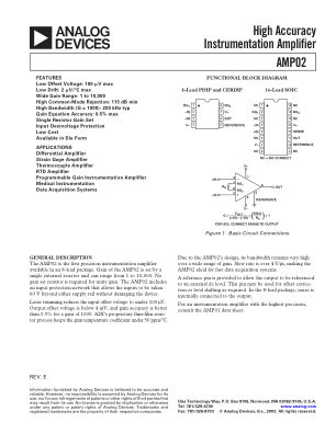 AMP02 数据手册首页