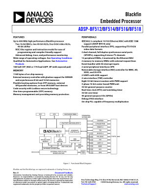 ADSP-BF512-514-516-518 数据手册首页