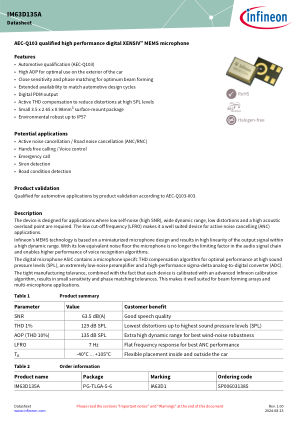 IM63D135A datasheet cover page