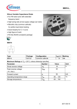 BB914 datasheet cover page