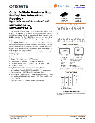 MC74HC541A 数据手册首页