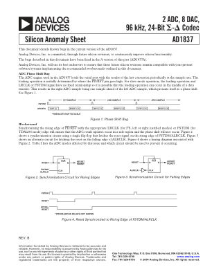 AD1837ANOMALY 数据手册首页