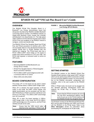RN-4020-PICTAIL 数据手册首页